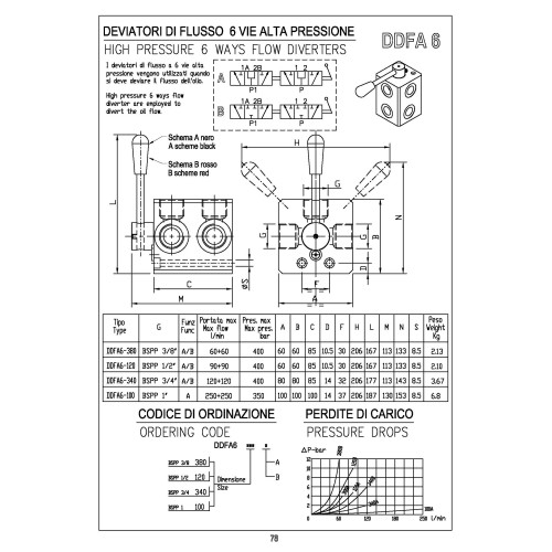 DDFA6-340 3/4" high pressure 6 ways flow diverter