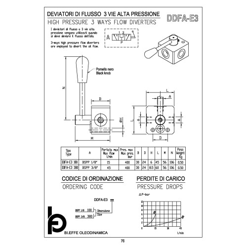 DDFA-E3 380 3/8" high pressure 3 ways flow diverter