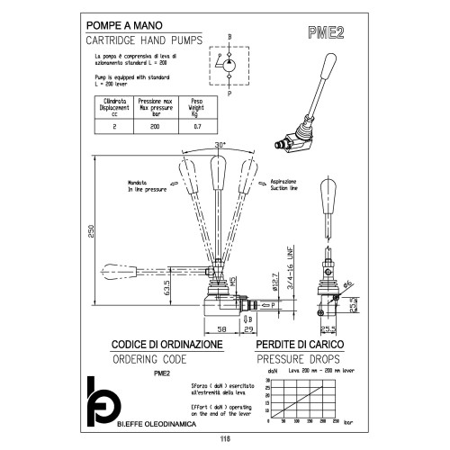 PME2 3/4-16 UNF cartdridge hands pump