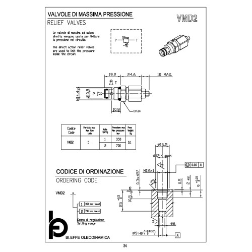 VMD2 relief valve
