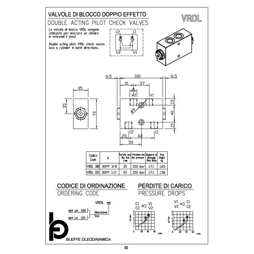 VRDL 120 1/2" double acting pilot check valve