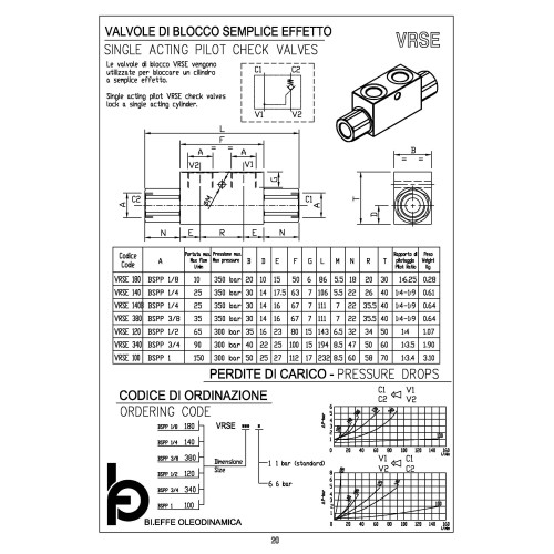 VRSE 100 1" single acting pilot check valve