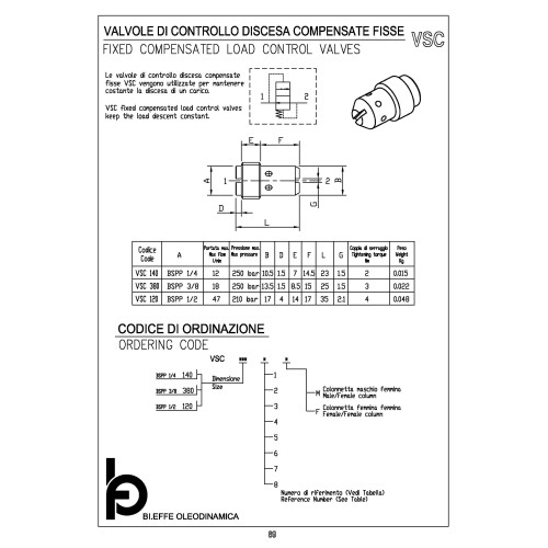 VSC 120 1/2" Fixed compensated load control valve