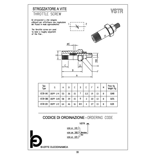 VSTR-140 1/4" throttle screw