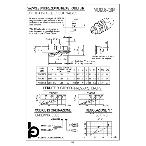 VUBA380T12 3/8" DIN adjustable check valve