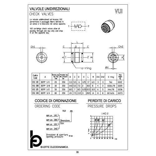 VUI 340 3/4" check valve