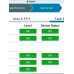 SOP300 Overfill Prevention System SOP300 Overfill Prevention System