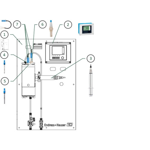 71546523 Multiparameter drinking water panel-oxygen measurement