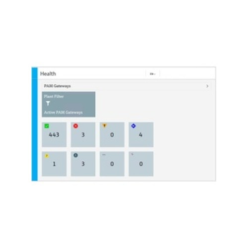 SAH70 Asset Health Monitoring Solution SAH70 Asset Health Monitoring Solution