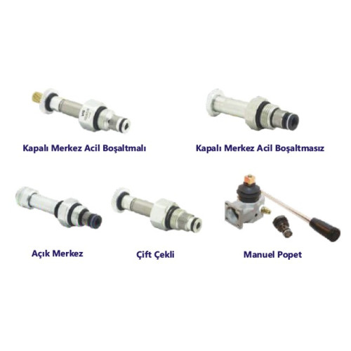 C-MO-P 2/2 normally closed wire pull poppet valve