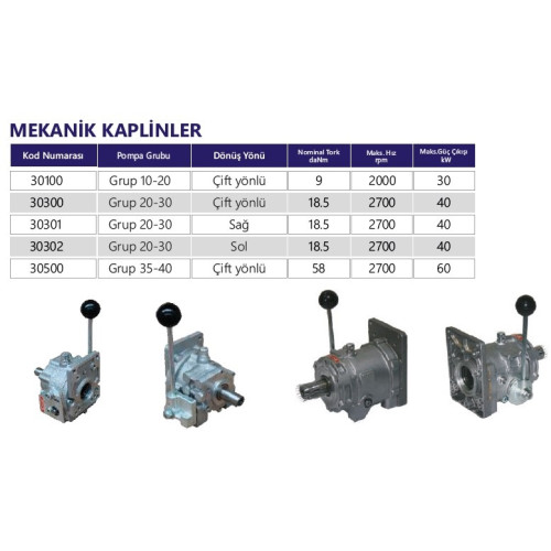 30301 Group 20-30 Right MECHANICAL COUPLING