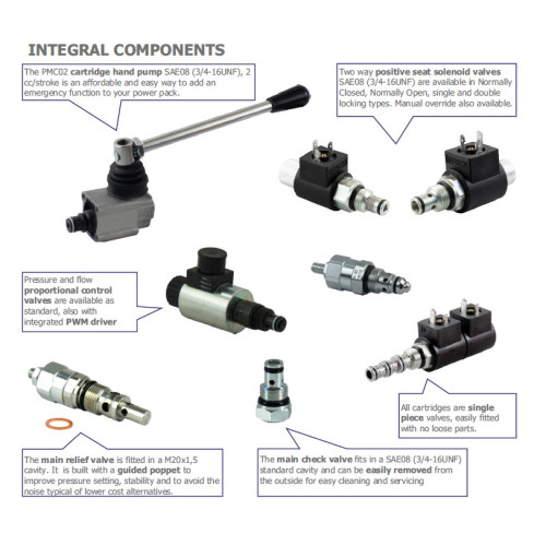 XP SAFETY VALVE BLINDING PLUG