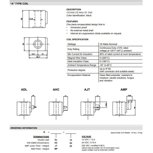 A STANDARD Coil