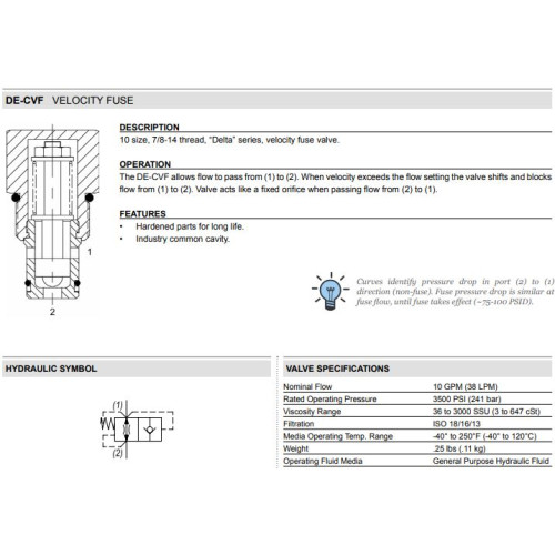 DE-CVF VELOCITY FUSE Mechanical Flow Valve