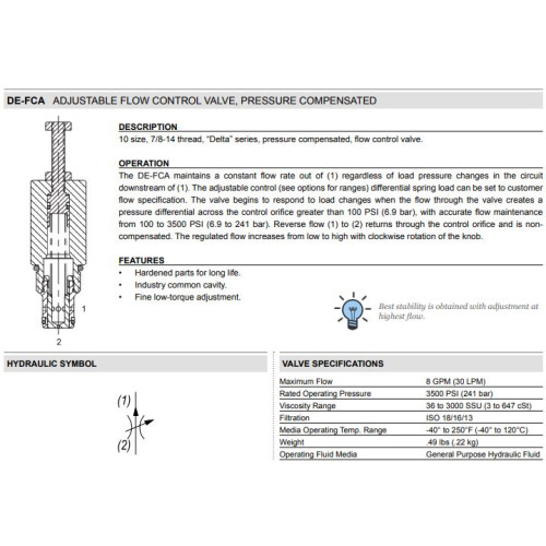 DE-FCA PRESSURE COMPENSATED - ADJUSTABLE Mechanical Restrictive Flow Regulator Valve