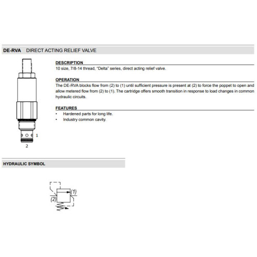 DE-RVA DIRECT ACTING Relief Mechanical Pressure Valve