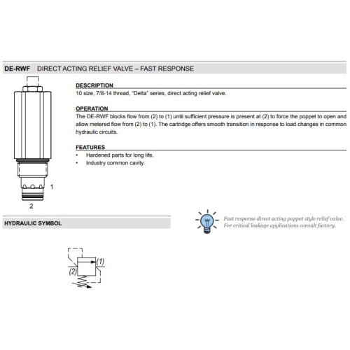 DE-RWF DIRECT ACTING Relief Mechanical Pressure Valve