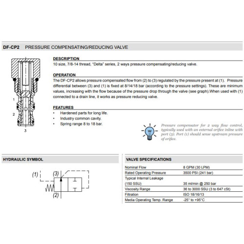 DF-CP2 RESTRICTIVE (PRE-COMPENSATION) Pressure Compensator Mechanical Pressure Valve