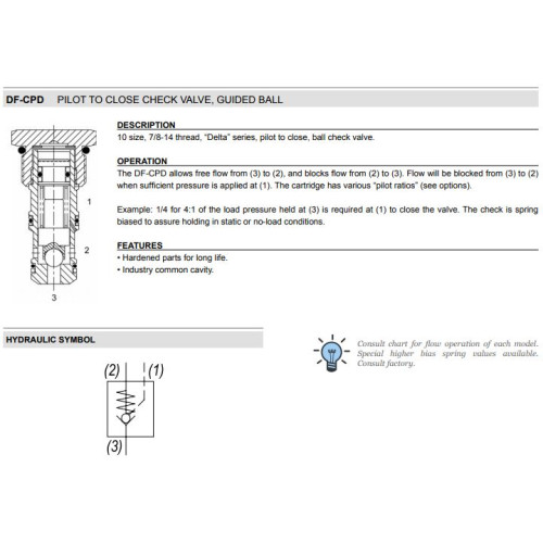 DF-CPD PILOT TO CLOSE Mechanical Directional Operated Check Valve