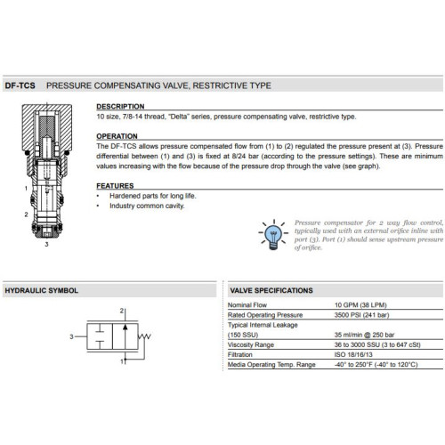 DF-TCS RESTRICTIVE (POST-COMPENSATION) Pressure Compensator Mechanical Pressure Valve