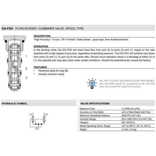 DG-FDH HIGH ACCURACY Mechanical Valve Flow Divider/Combiners