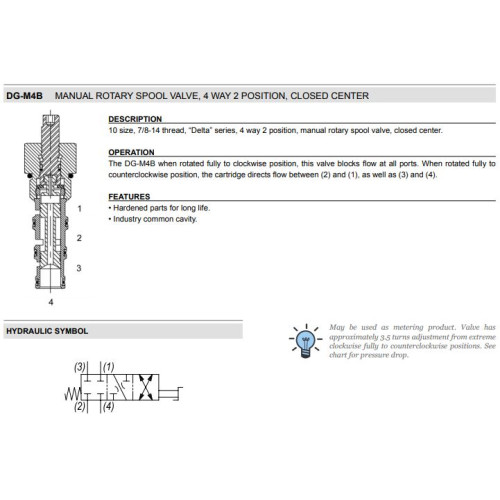 DG-M4B 4W2P CLOSED CENTER Rotary Mechanical Directional Valve