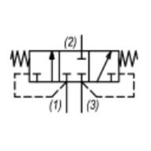 DG-PSS HOT OIL SHUTTLE - CLOSED TRANSITION Mechanical Directional Valve