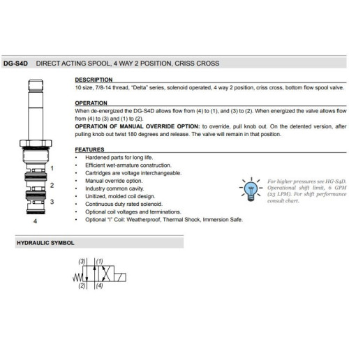 DG-S4D CRISS-CROSS (REVERSED) Solenoid Directional Valve 4W2P Spool 