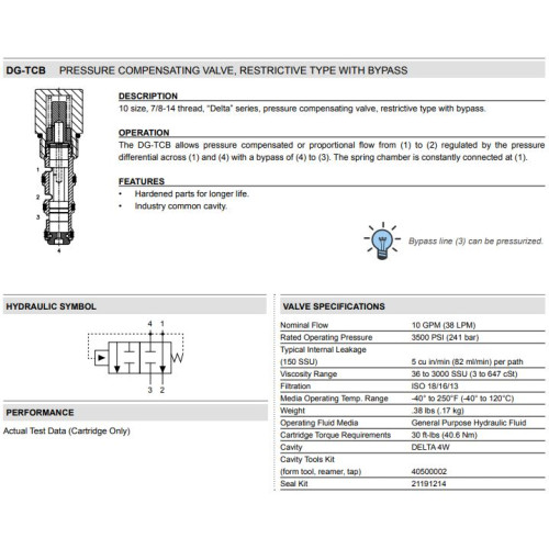 DG-TCB PRIORITY Pressure Compensator Mechanical Pressure Valve