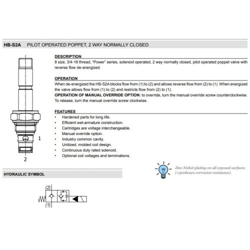 HB-S2A PILOT OPERATED POPPET Solenoid Directional Valve 2W2P NC 
