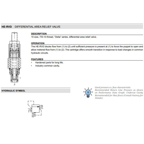HE-RVD DIFFERENTIAL AREA Relief Mechanical Pressure Valve