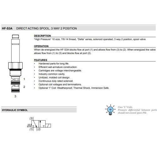 HF-S3A STANDARD Solenoid Directional Valve 3W2P Spool 