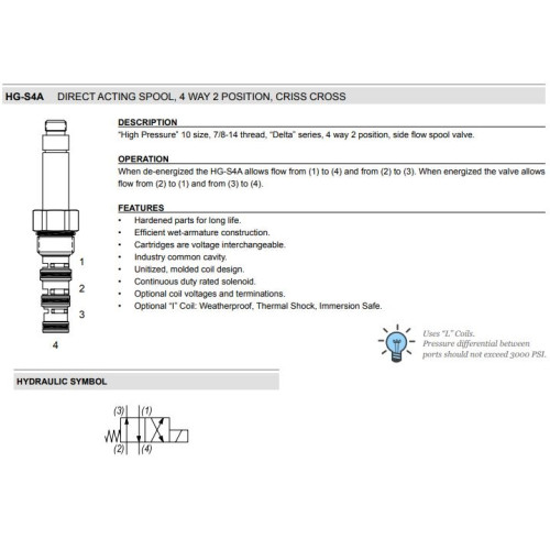 HG-S4B CLOSED CENTER Solenoid Directional Valve 4W2P Spool 