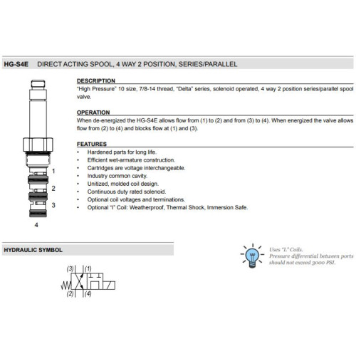 HG-S4E SERIES/PARALLEL Solenoid Directional Valve 4W2P Spool 