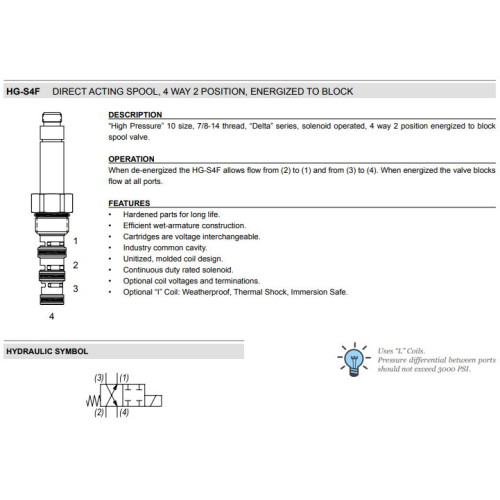 HG-S4F ENERGIZED TO BLOCK Solenoid Directional Valve 4W2P Spool 