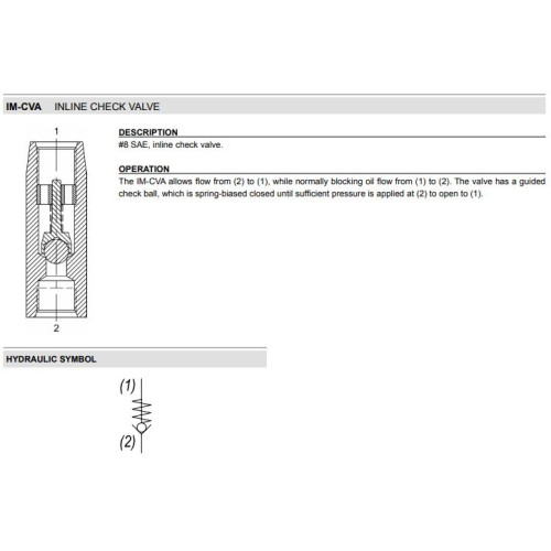 IM-CVA STANDARD Mechanical Directional Check Valve