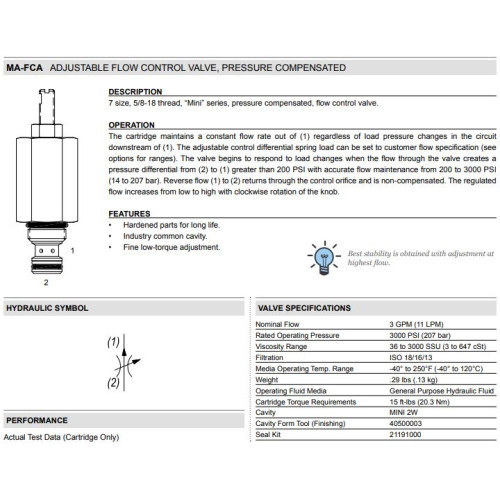 MA-FCA PRESSURE COMPENSATED - ADJUSTABLE Mechanical Restrictive Flow Regulator Valve