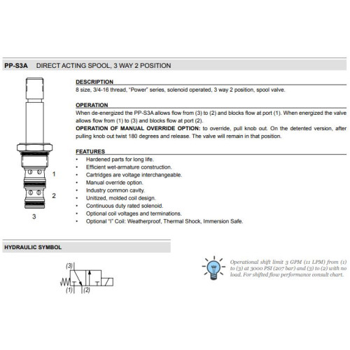 PP-S3A STANDARD Solenoid Directional Valve 3W2P Spool 