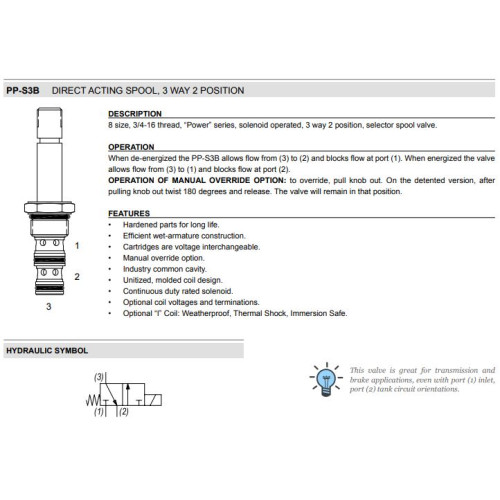 PP-S3B SELECTOR Solenoid Directional Valve 3W2P Spool 
