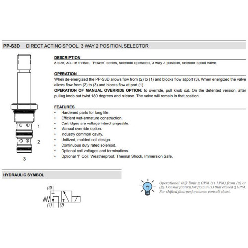 PP-S3D SELECTOR Solenoid Directional Valve 3W2P Spool 