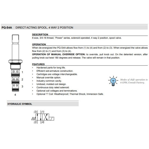 PQ-S4A CRISS-CROSS Solenoid Directional Valve 4W2P Spool 