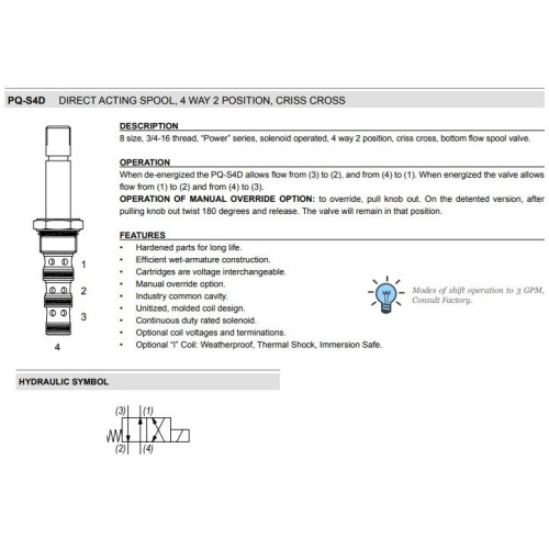 PQ-S4D CRISS-CROSS (REVERSED) Solenoid Directional Valve 4W2P Spool 