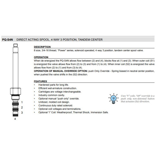 PQ-S4N TANDEM CENTER Solenoid Directional Valve 4W3P Spool 