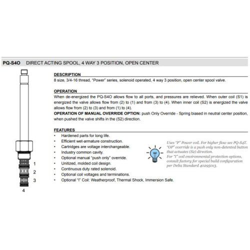 PQ-S4O OPEN CENTER Solenoid Directional Valve 4W3P Spool 