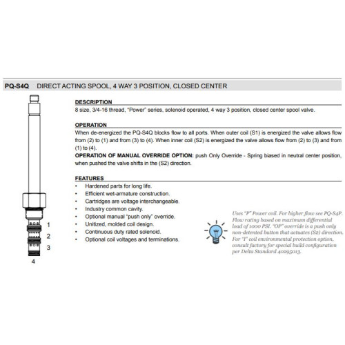 PQ-S4Q CLOSED CENTER Solenoid Directional Valve 4W3P Spool 