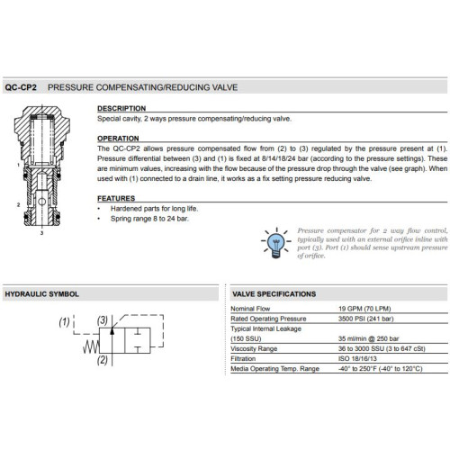 QC-CP2 RESTRICTIVE (PRE-COMPENSATION) Pressure Compensator Mechanical Pressure Valve