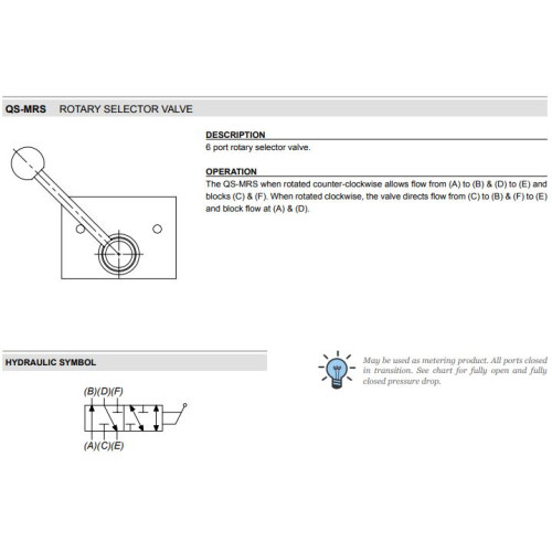 QS-MRS 6W2P IN-LINE Rotary Mechanical Directional Valve