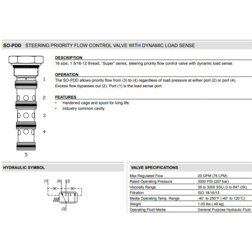 SO-PDD DINAMIC LS STEERING PRIORITY Mechanical Priority Flow Regulator Valve