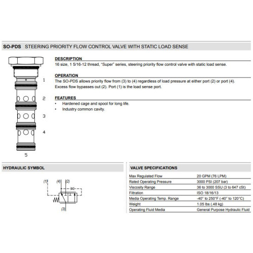 SO-PDS STATIC LS STEERING PRIORITY Mechanical Priority Flow Regulator Valve