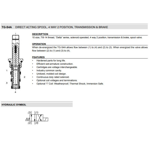 TG-S4A 4W2P SCREW-IN STYLE Solenoid Directional Valve Transmission & Brake